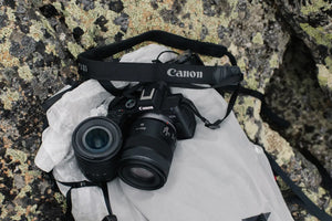 Canon EOS R8 Mark II + RF24-105mm IS STM